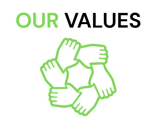 Our Core Values
